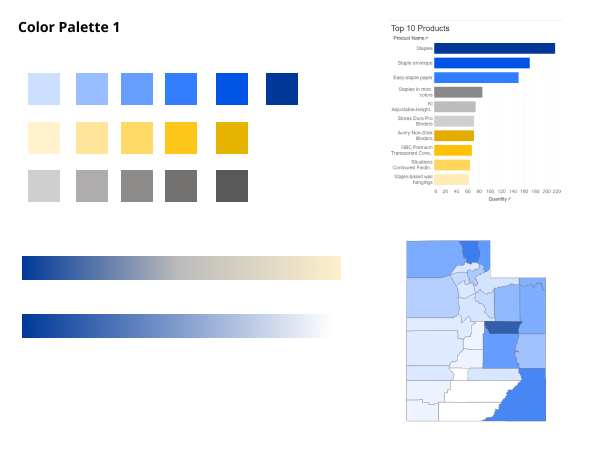 Red and Green to Color Blind Friendly Performance Colors