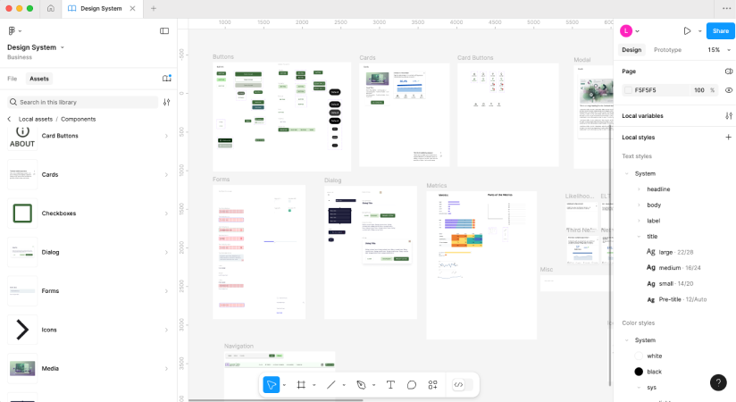 Design system overview