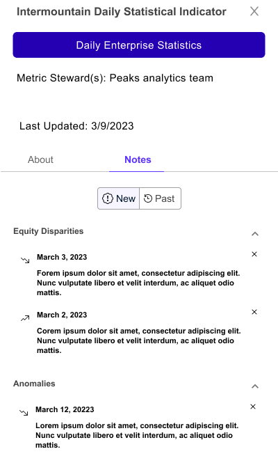 Initial wireframe of Alerts Drawer