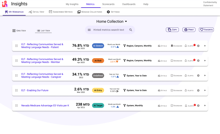 New platform design